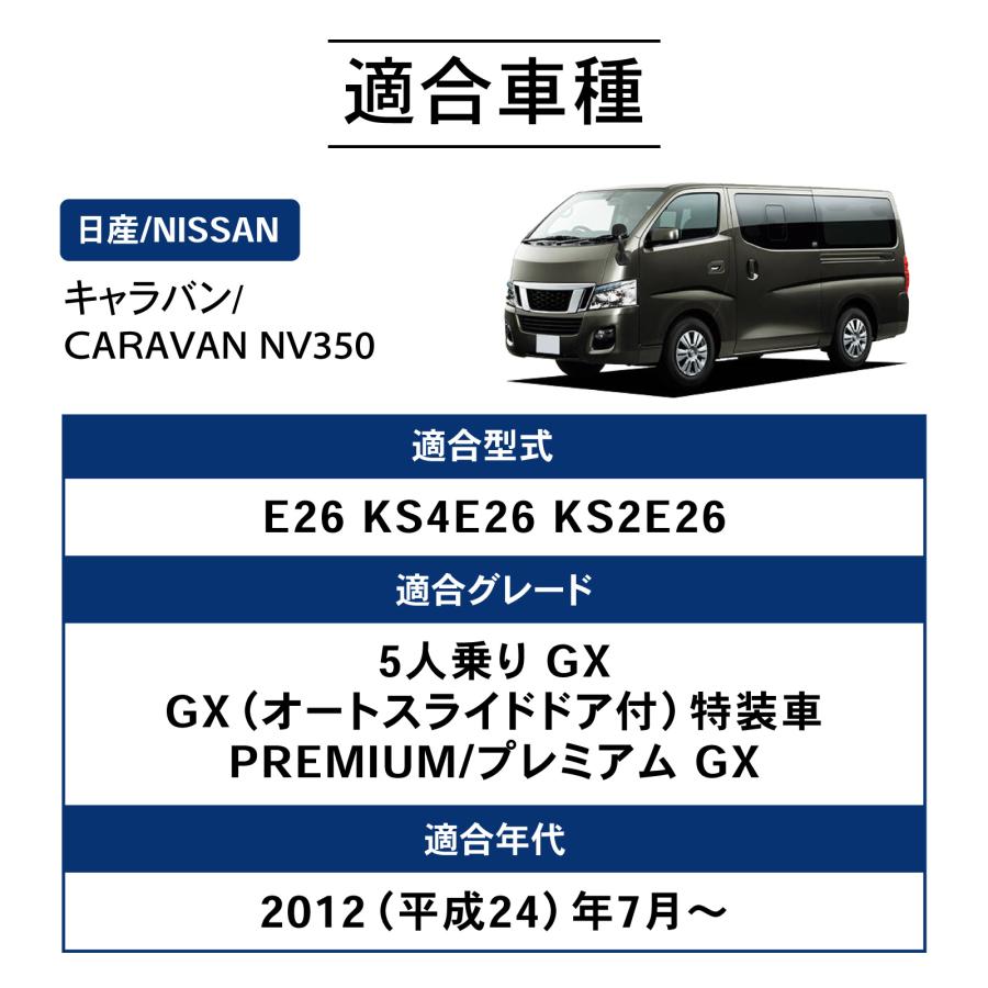 日産（NISSAN） キャラバン NV350 ラゲッジマット E26 3D トランク