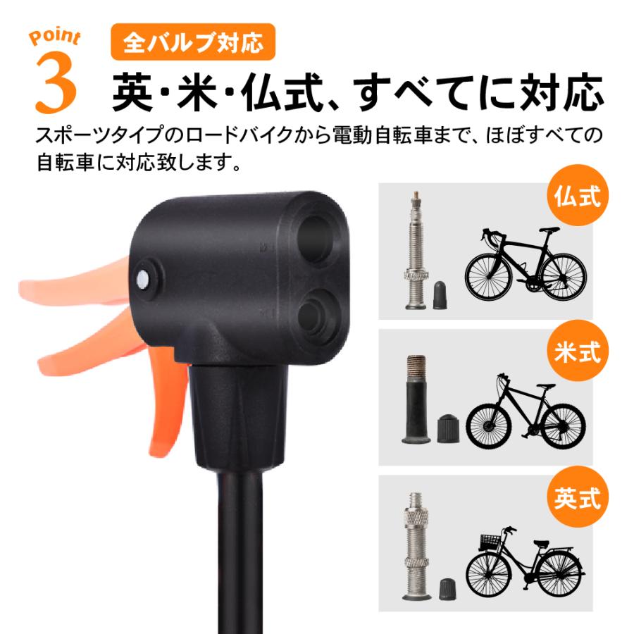 自転車　フロアポンプ　空気入れ 空気入れ 自転車 自転車用 コンパクト ポンプ フロアポンプ フット