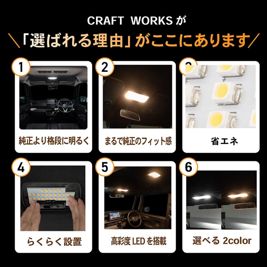 N-BOX NBOX nbox n-box LED ルームランプ n-boxカスタム JF3 JF4 n box N ボックス LEDルームランプ : a0591nboxl : クラフトワークス - 通販 - Yahoo!ショッピング N-BOX NBOX nbox n-box LED ルームランプ n-boxカスタム JF3 JF4 n box N ボックス LEDルームランプ : a0591nboxl : クラフトワークス - 通販 - Yahoo!ショッピング