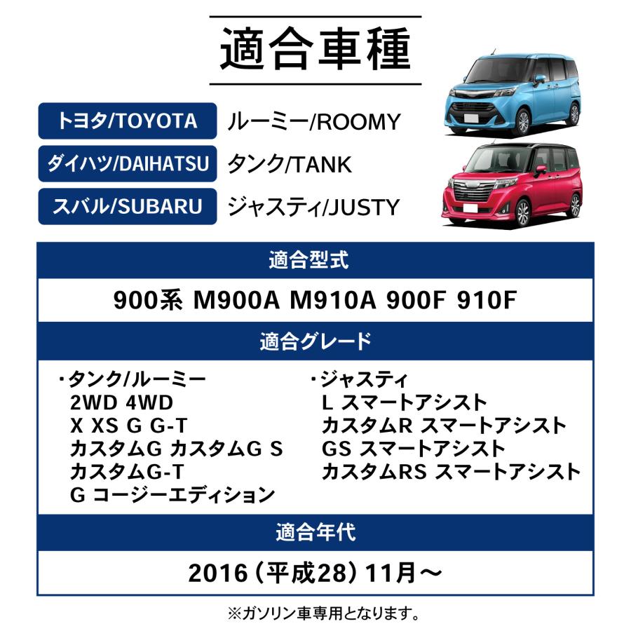 ご確認用になります。 ルーミー タンク フロアマット ラゲッジマット トランクマット