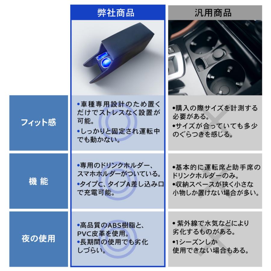 フィット GR アームレスト コンソールボックス センター フィット GR アームレスト コンソールボックス センター