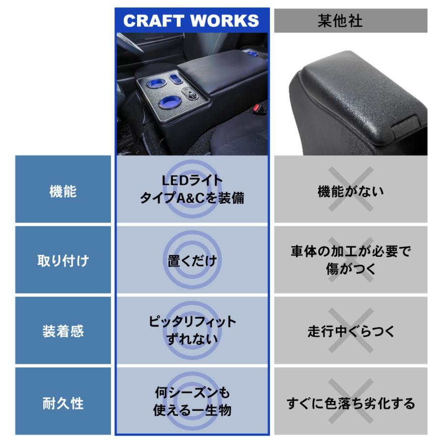 セレナ コンソールボックス e-power c27 LED コンソール セレナ コンソールボックス e-power c27 LED コンソール