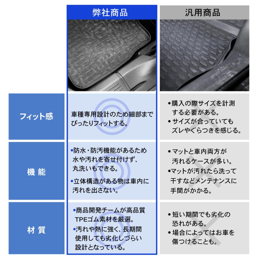 かず4ケース シエンタ(車) 国内生産 新型 シエンタ 10系 15系 フロアマット