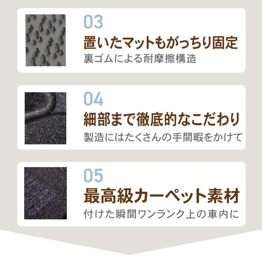 15点セット シエンタ(車) 国内生産 新型 シエンタ 10系 15系 フロアマット フロア