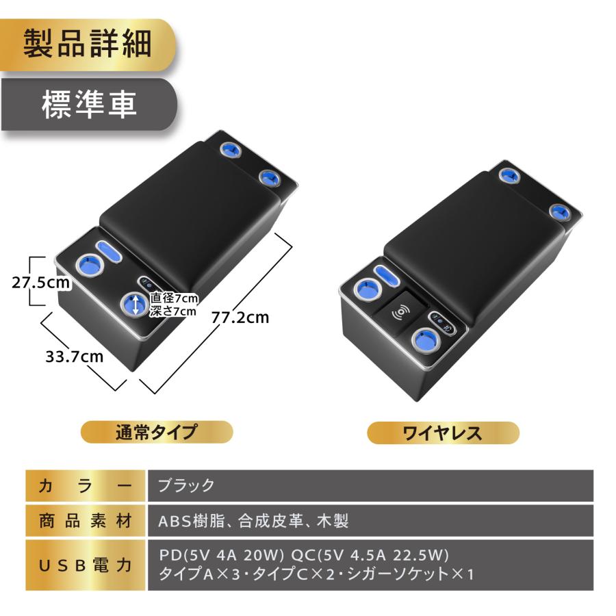 ハイエース200系　1〜3型標準ボディHELOS インテリア3点セット ハイエース 200系 1型 2型 3型前期 3型後期 インテリアパネル 黄