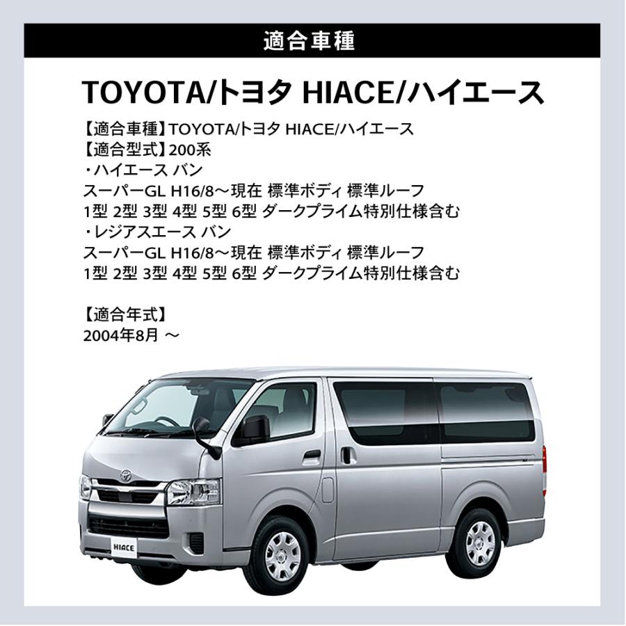 ハイエース 200系 コンソール ボックス LED アームレスト ハイエース 200系 コンソール ボックス LED アームレスト