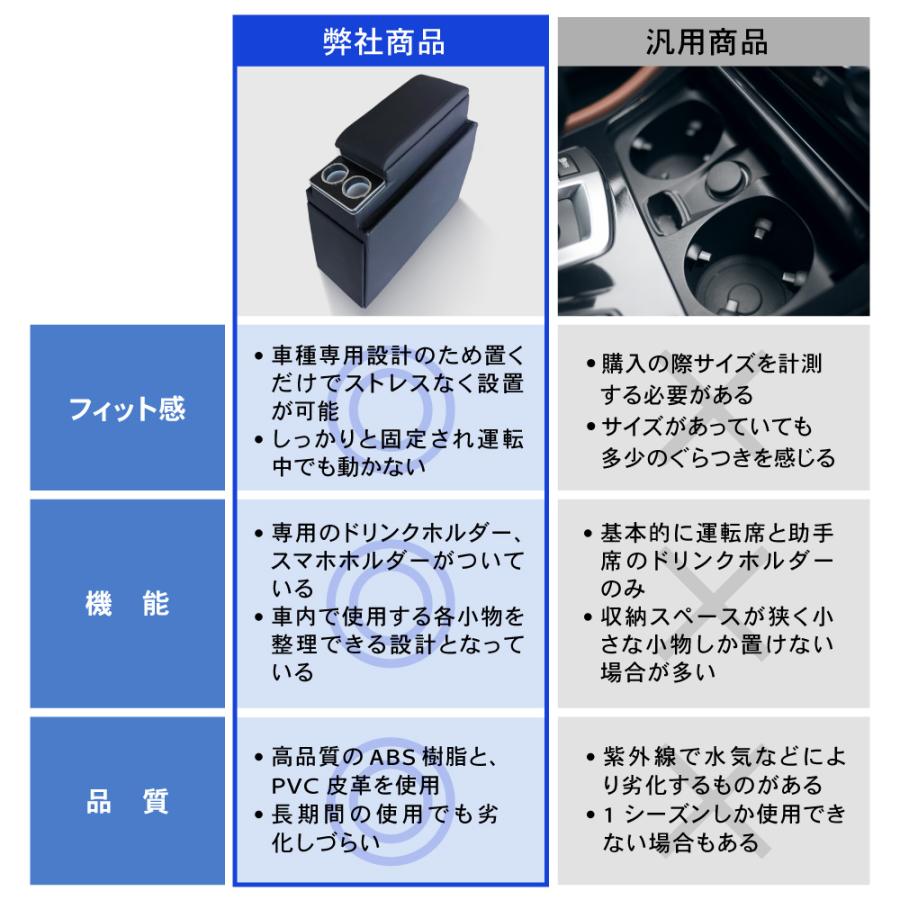 置くだけ設置アルファード ヴェルファイア 30系 コンソールボックス コンソール ボックス アームレスト センターコンソール 前期 後期 車 収納 内装 ヴェルファイア 30系 コンソールボックス コンソール ボックス アームレスト センターコンソール 前期 後期 車 収納 内装