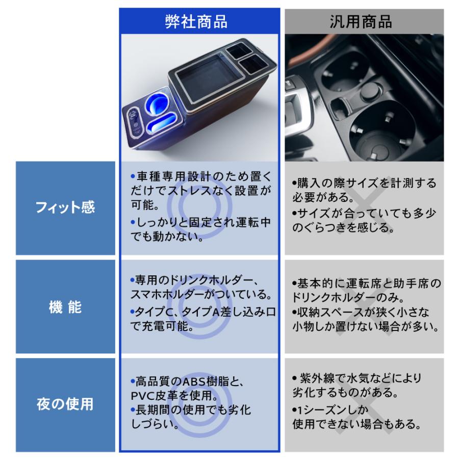 フリード ステップワゴン コンソールボックス LED GB系 GB5 GB6 フリード ステップワゴン コンソールボックス LED GB系 GB5 GB6
