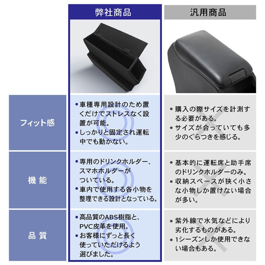 シエンタ(車) 置くだけ設置 新型 シエンタ 170系 10系 15系 適合