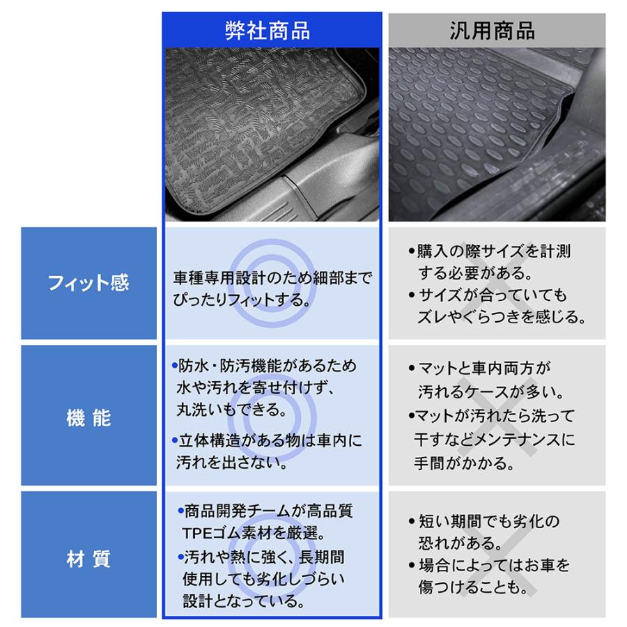 WPメンテナンスマット 新製品】ロゴが冴える！ モリワキのメンテナンスマットに