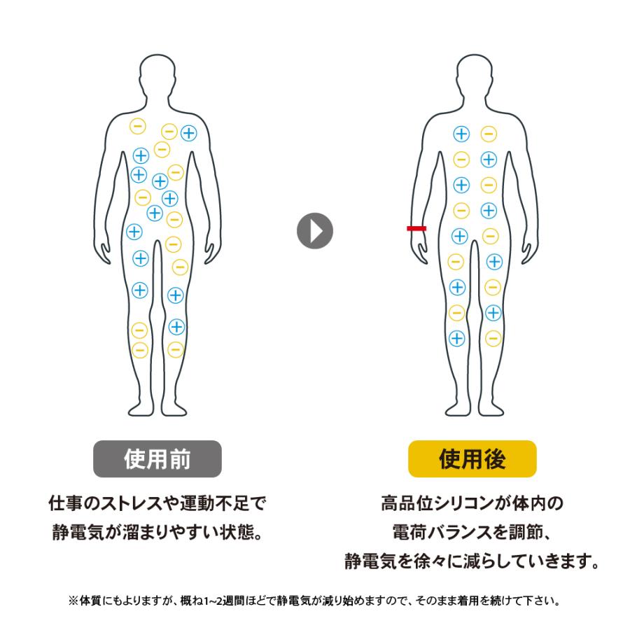 k ※内容物ご確認ください ティッシュケース 後部座席用 ゴミ箱 ドリンク ホルダー シート