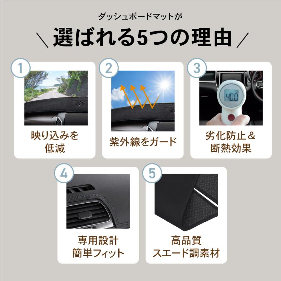 めるさん専用 新型 セレナ C28 ダッシュボードマット ダッシュボード マット