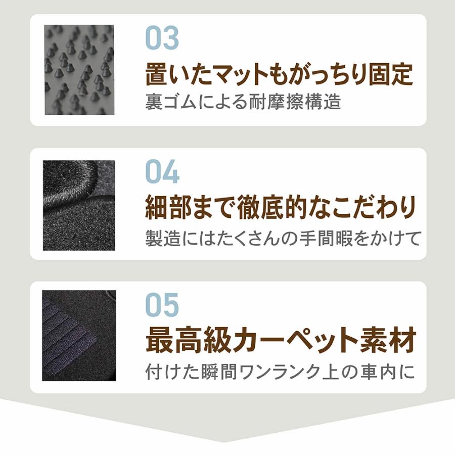 ももさんの仕上がりました専用ページです。他の方は購入しないで下さい。 アルファード 新型 ヴェルファイア 40系 フロアマット 荷台 フロア