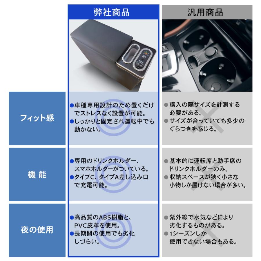 専用品　　購入不可 ジムニー アームレスト コンソールボックス ジムニーシエラ JB64