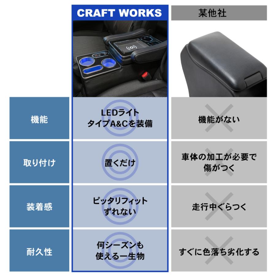 セレナ コンソールボックス ガソリン c25 c26 c27 LED セレナ コンソールボックス ガソリン c25 c26 c27 LED