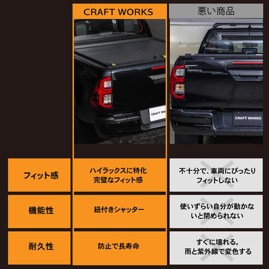 ハイラックス トノカバー シャッター GUN125 REVO 三つ折り 荷台 ハイラックス トノカバー シャッター GUN125 REVO 三つ折り 荷台