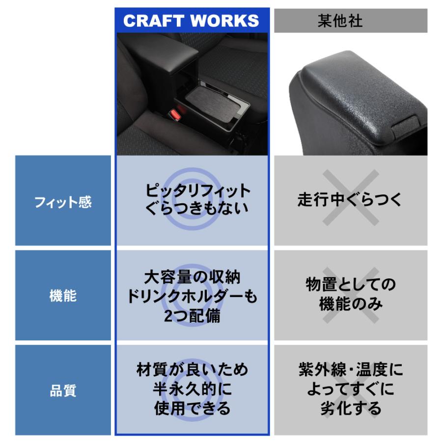 ルーミー コンソールボックス アームレスト センター コンソール