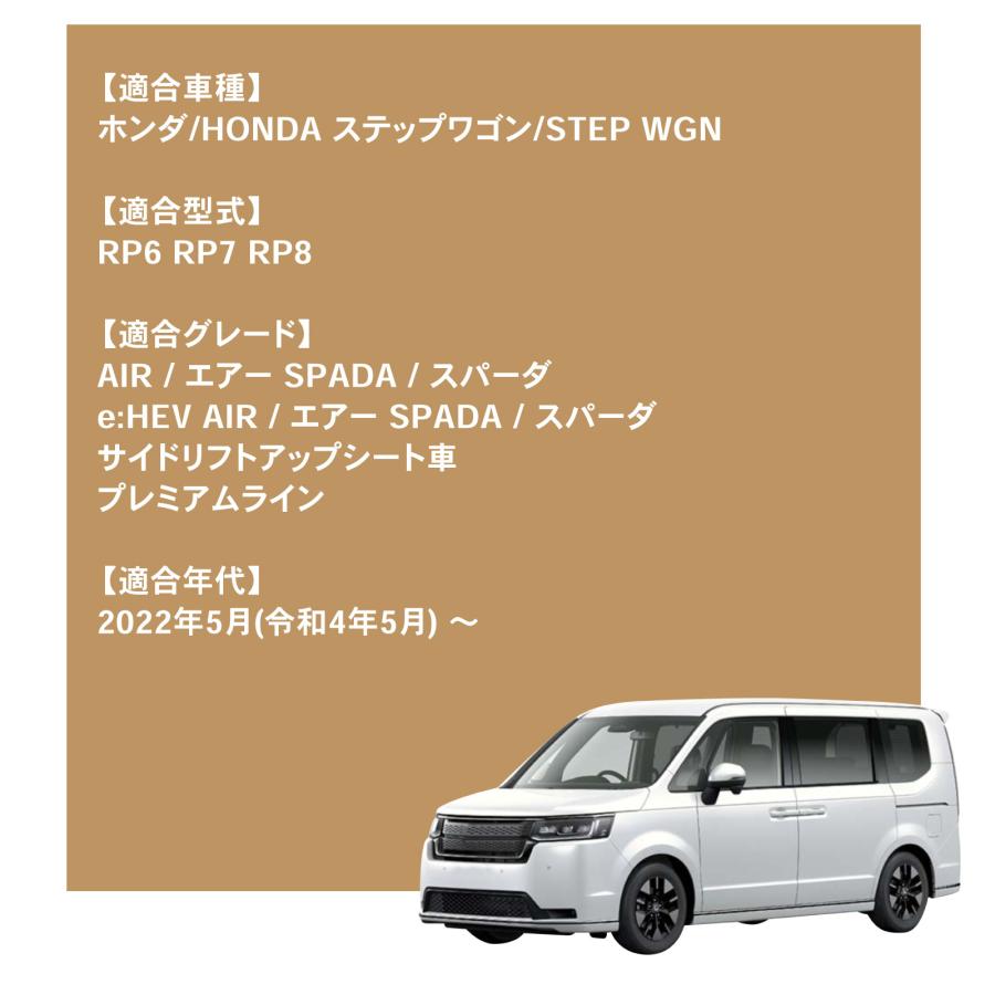 ステップワゴン RP6 RP7 RP8 スカッフプレート4P サイド ドア ステップ