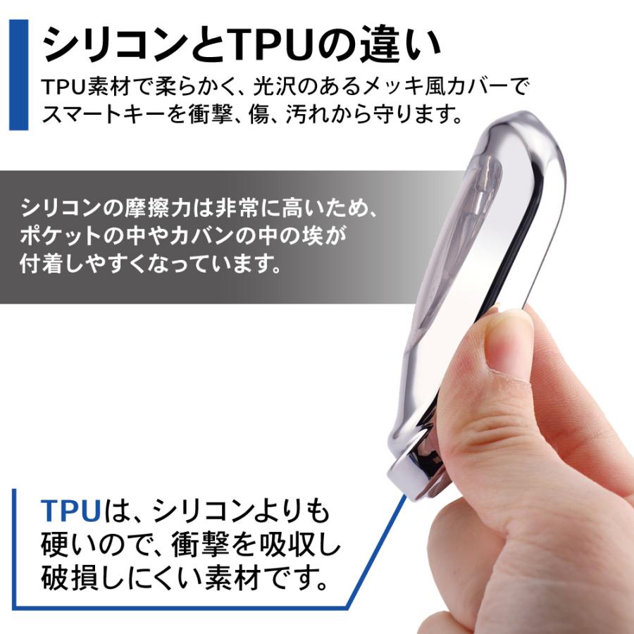 ホンダ（HONDA） キーケース キーカバー NBOX N-BOX Nボックス JF5 JF6