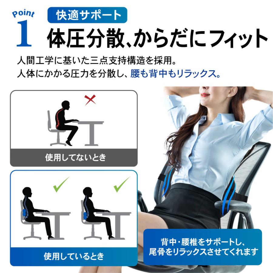 ランバーサポート クッション 折りたたみ 携帯 飛行機 観戦 電車 ランバーサポート クッション 折りたたみ 携帯 飛行機 観戦 電車
