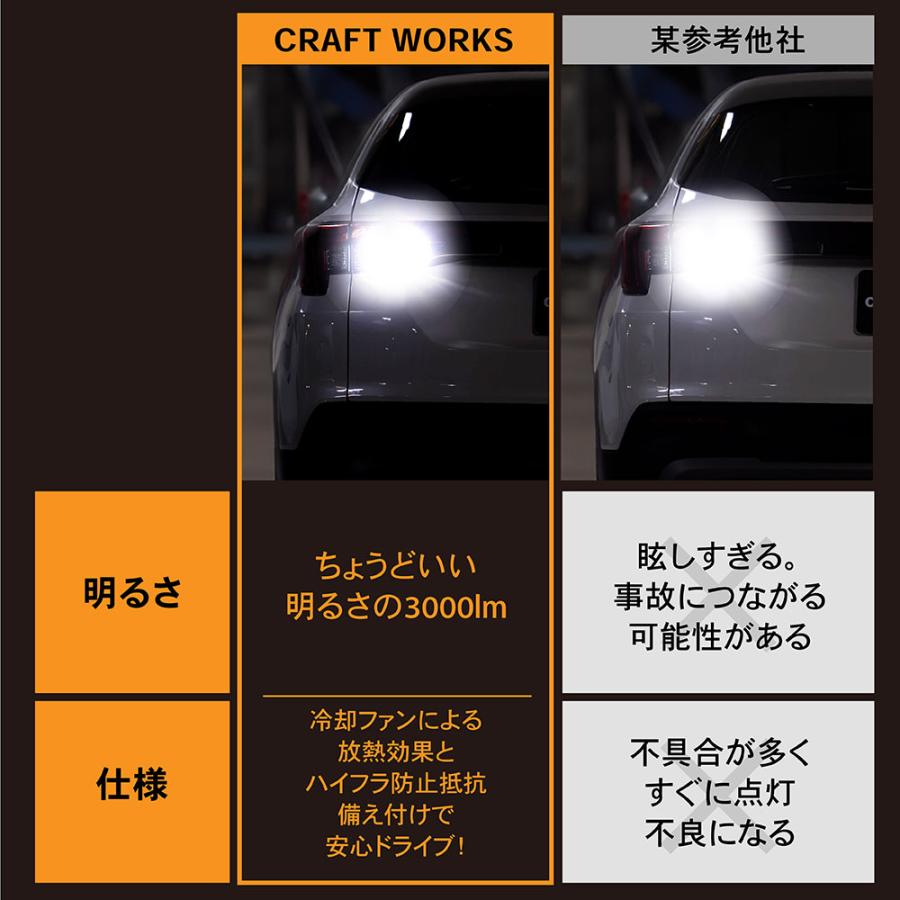 WR-V WRV DG5 専用 T10 T15 T16 led バックランプ 車検対応 t16
