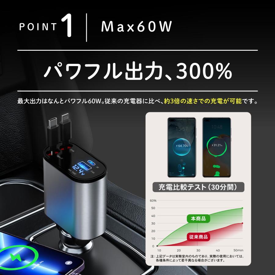 シガーソケット カーチャージャー USB 4in1 巻き取り 急速充電 4台同時 Amazon.co.jp: 【巻き取り式】4in1 車 充電器 シガーソケット 4