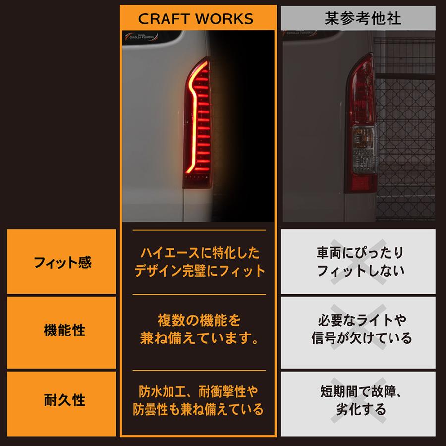 ハイエース 200系 テールランプ LED テール ランプ