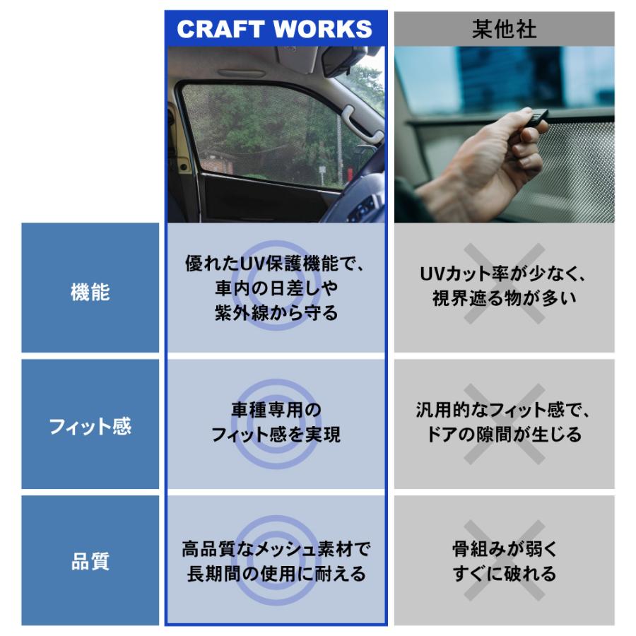 ハイエース 200系 標準ボディ 専用 サンシェード メッシュ ハイエース 200系 標準ボディ 専用 サンシェード メッシュ
