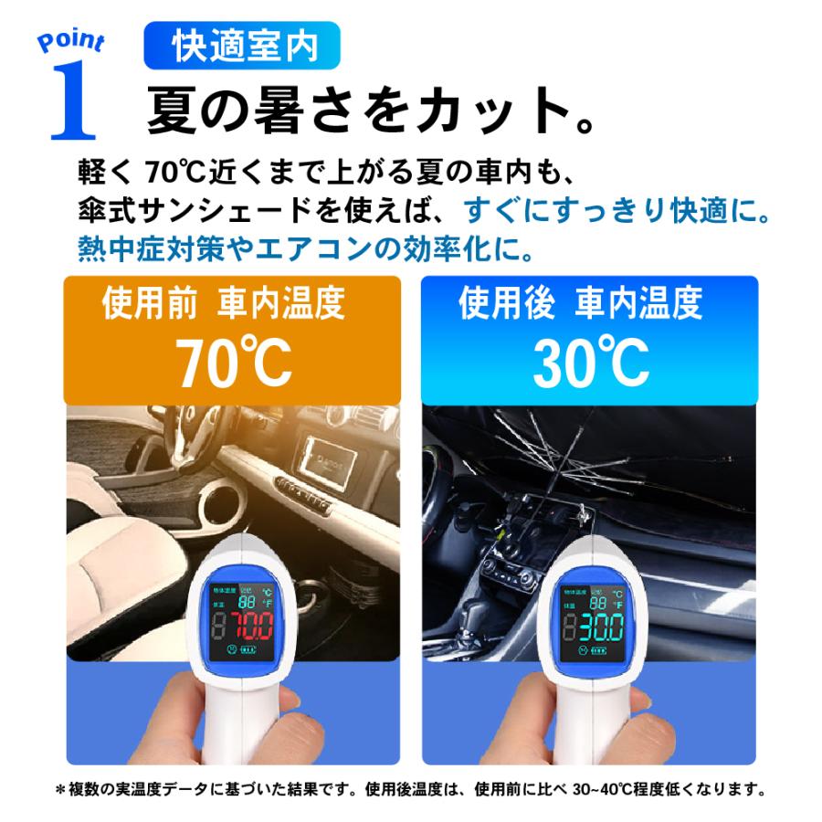 サンシェード 車 傘 傘型 傘式 フロント おしゃれ L M S サイズ 10本骨