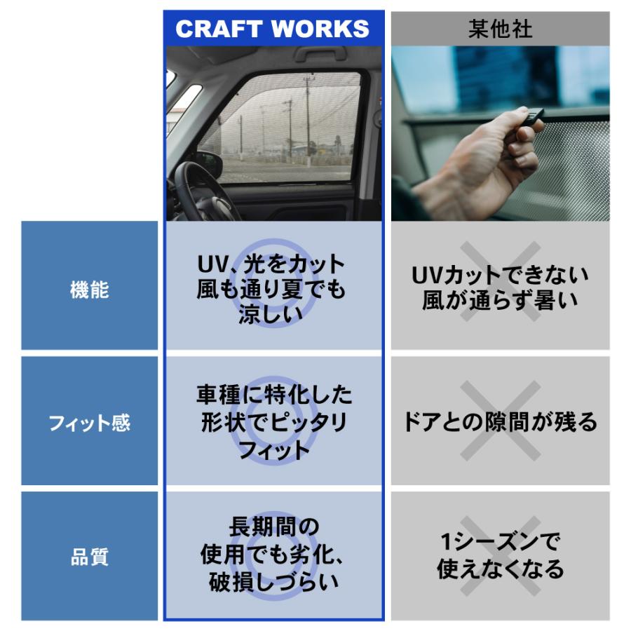 ルーミー タンク トール ジャスティ M900系 専用 サンシェード