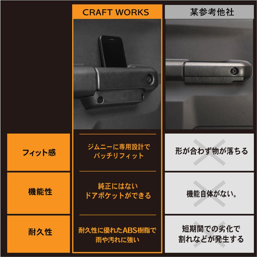 ジムニーノマド(5ドア)対応 新型 ジムニー シエラ ノマド JC74 ジムニーノマド(5ドア)対応 新型 ジムニー シエラ ノマド JC74
