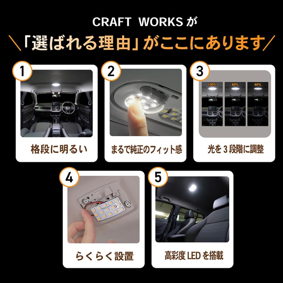 塗り壁ルームランプ確認用 WR-V WRV LED ルームランプ 室内灯 車内照明 インテリアランプ