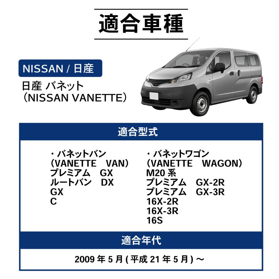 専用。購入しないでください。 バネットNV200 LED コンソール ボックス 通常タイプ 車 収納 USB