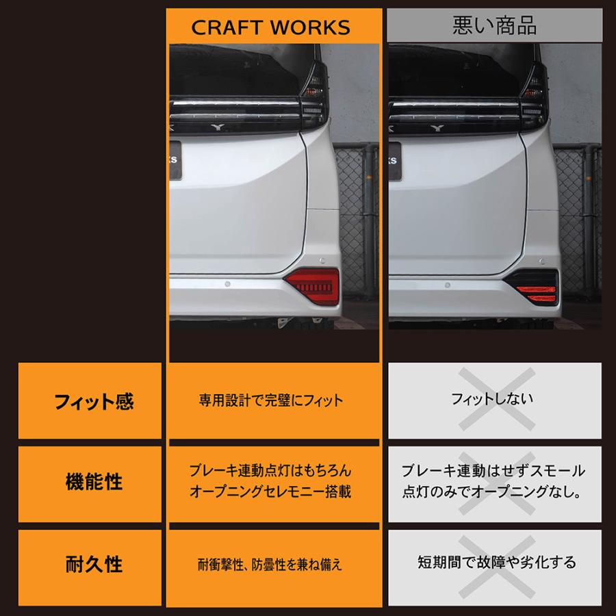 ノア ヴォクシー 90系 SG SZ 専用 LEDリフレクター分岐ハーネス付き Amazon | シェアスタイル ノア ヴォクシー 90系 SG SZ 専用 LED
