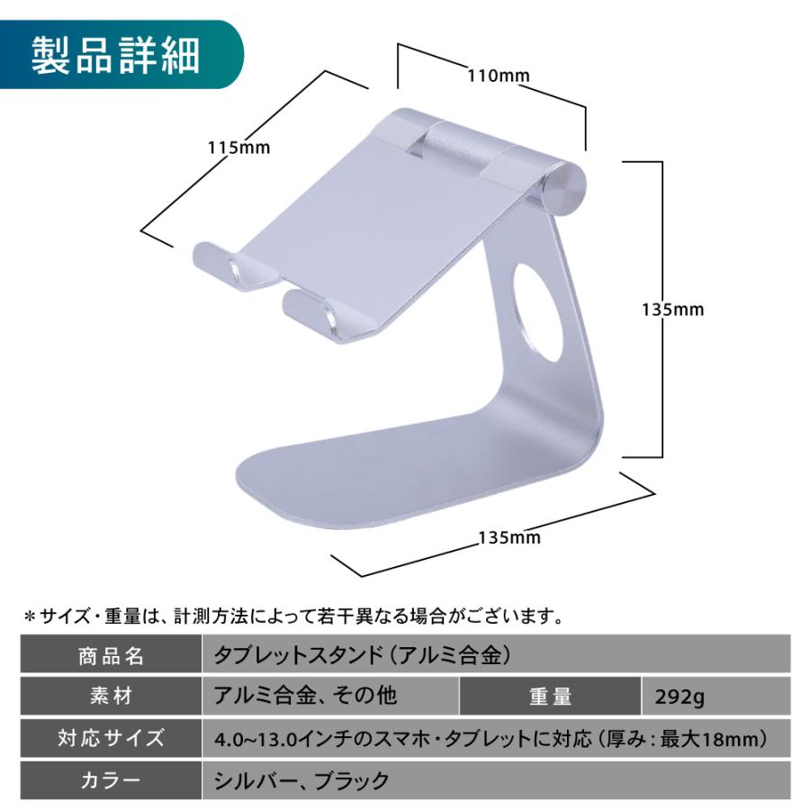 なーー様 確認用 A-M- 様 確認用 Annaさま確認用 □ NTT αZX-