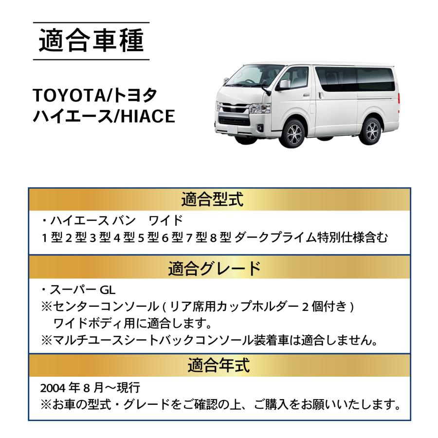 ハイエース Sports PKG/New Hiace Van DX Gasoline 2WD! Bad Face Bonnet x