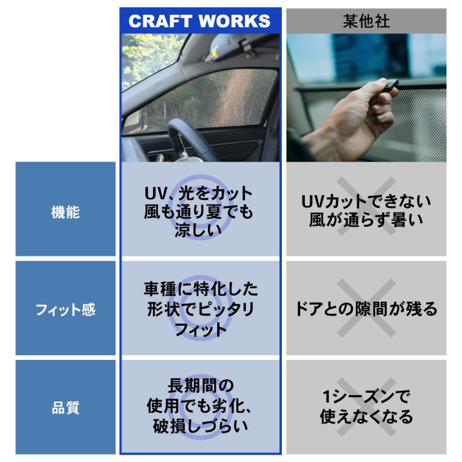 WR-V WRV 専用 サンシェード メッシュ カーテン フロント リア 4枚