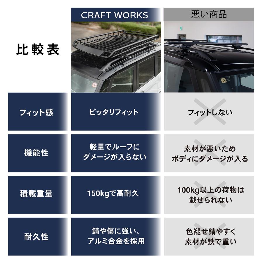 商品確認用 サンゲツ タイルカーペット ZX カーペットタイル