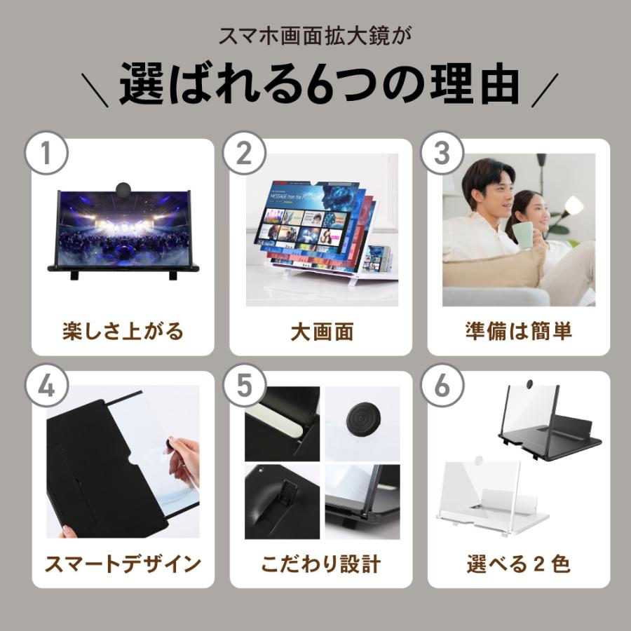 スマホ拡大鏡 画面 3倍 拡大 スマホ スクリーン 大画面 表示 ブルー