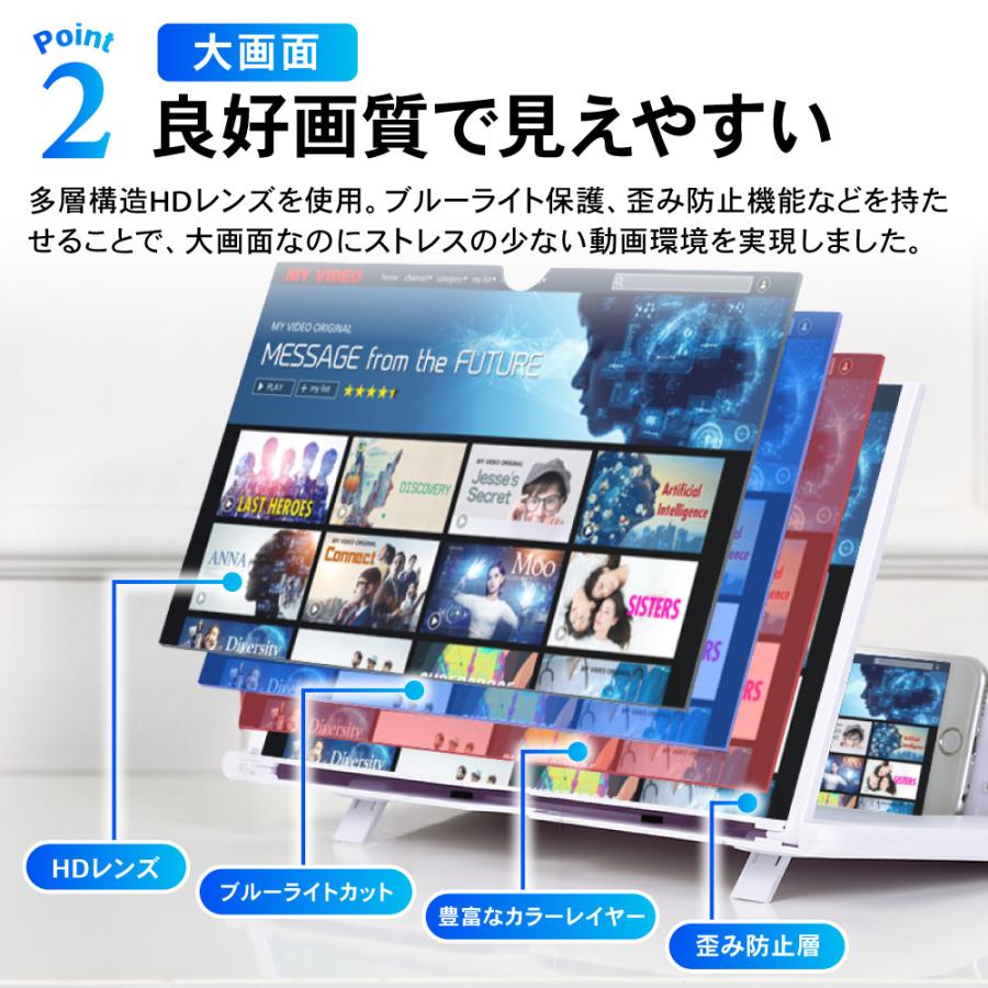 スマホ拡大鏡 画面 3倍 拡大 スマホ スクリーン 大画面 表示 ブルー