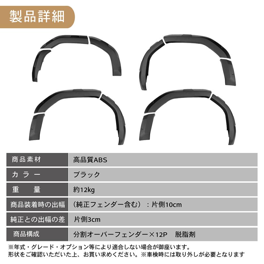 ランドクルーザー 250 ランクル オーバーフェンダー12P ワイド ランドクルーザー 250 ランクル オーバーフェンダー12P ワイド