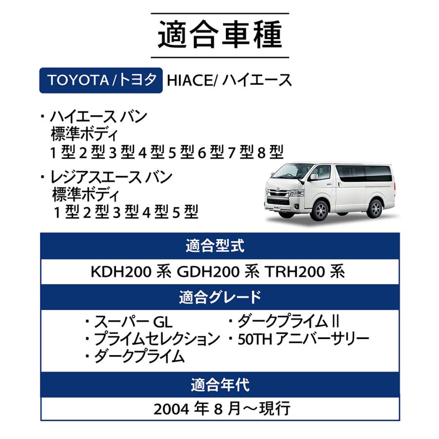 手紙 -殺しへの招待- DVD-BOX ハイエース 「車検対応」「難燃証明書取得」ハイエース 200系