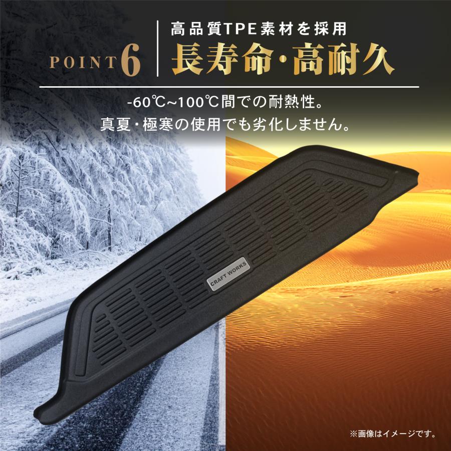 アルファード ヴェルファイア 40系 サイドステップ マット ガード