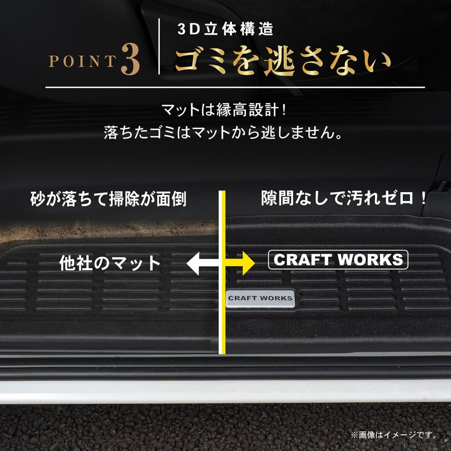 アルファード ヴェルファイア 40系 サイドステップ マット ガード