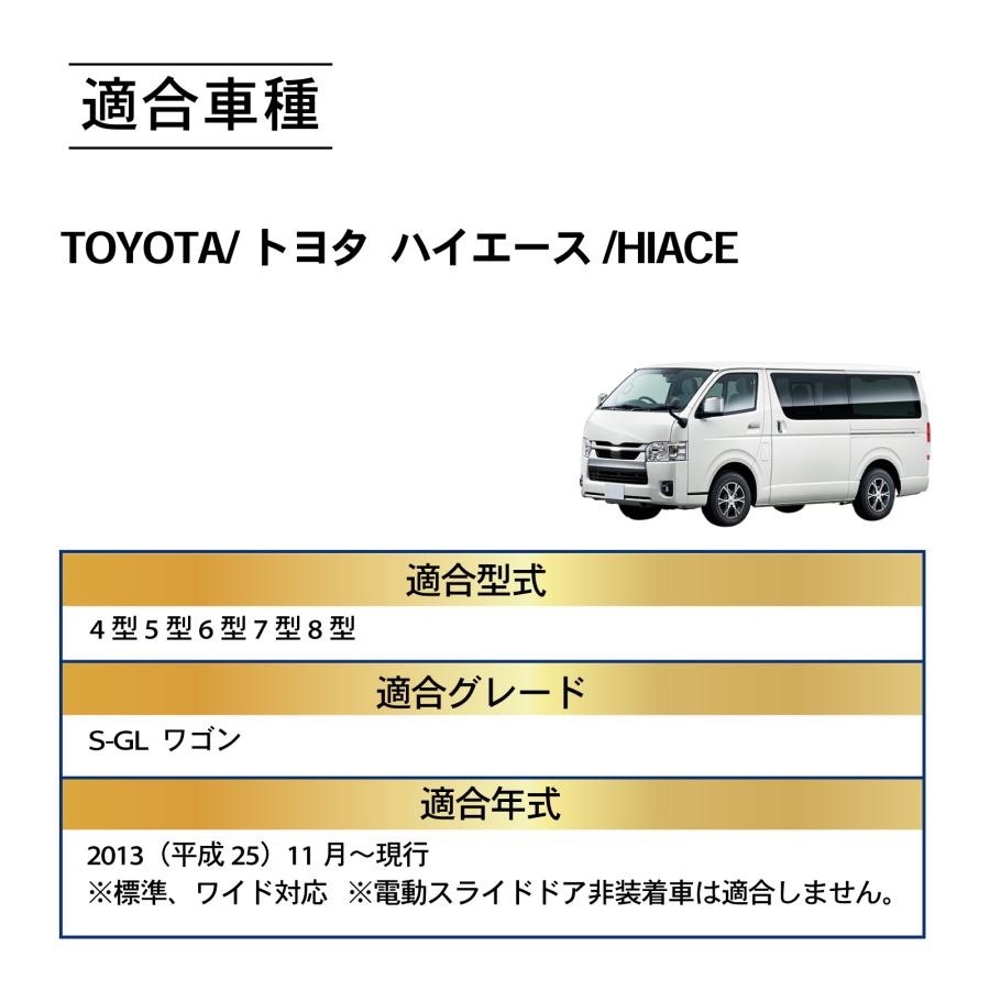 ハイエース 200系 サイドステップ マット ガード エントランス