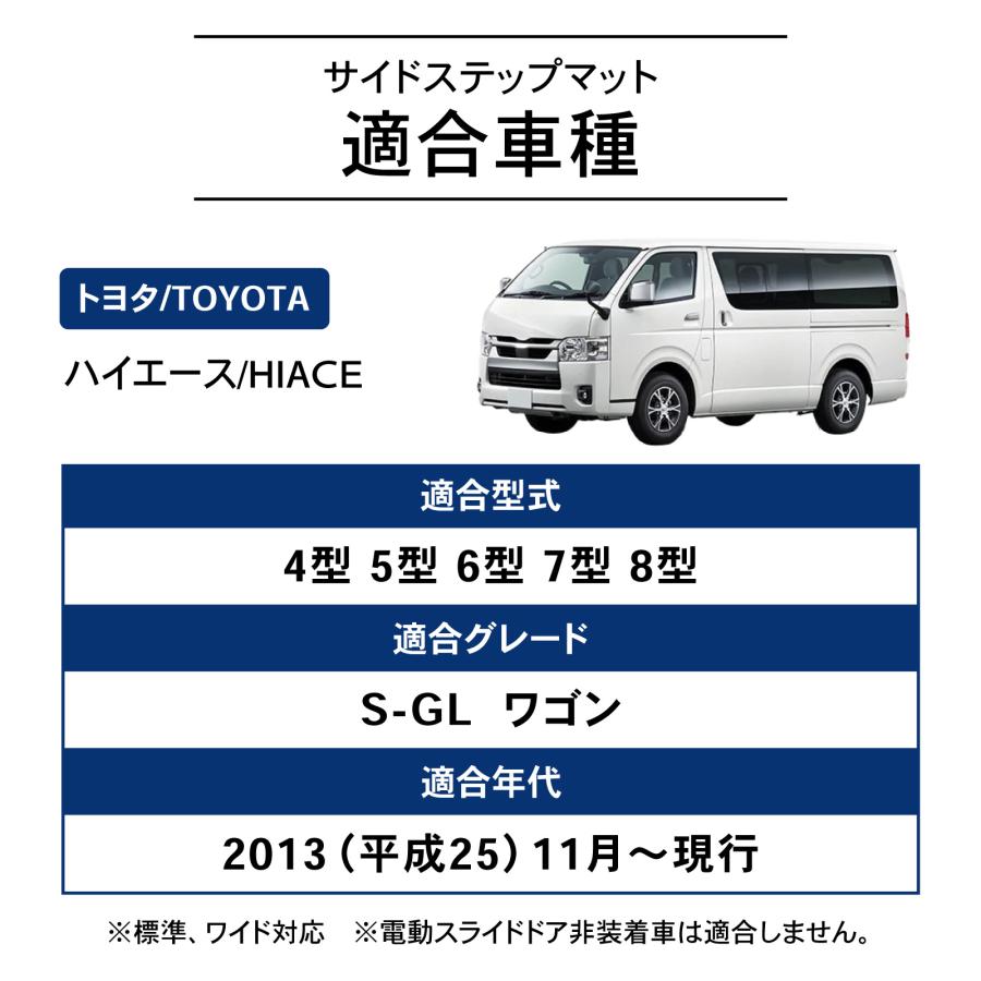 ハイエース 200系 フロアマット サイドステップ マットセット ガード