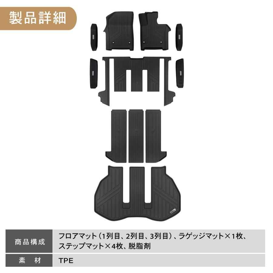 けいページ アルファード ヴェルファイア 40系 サイドステップ マットセット