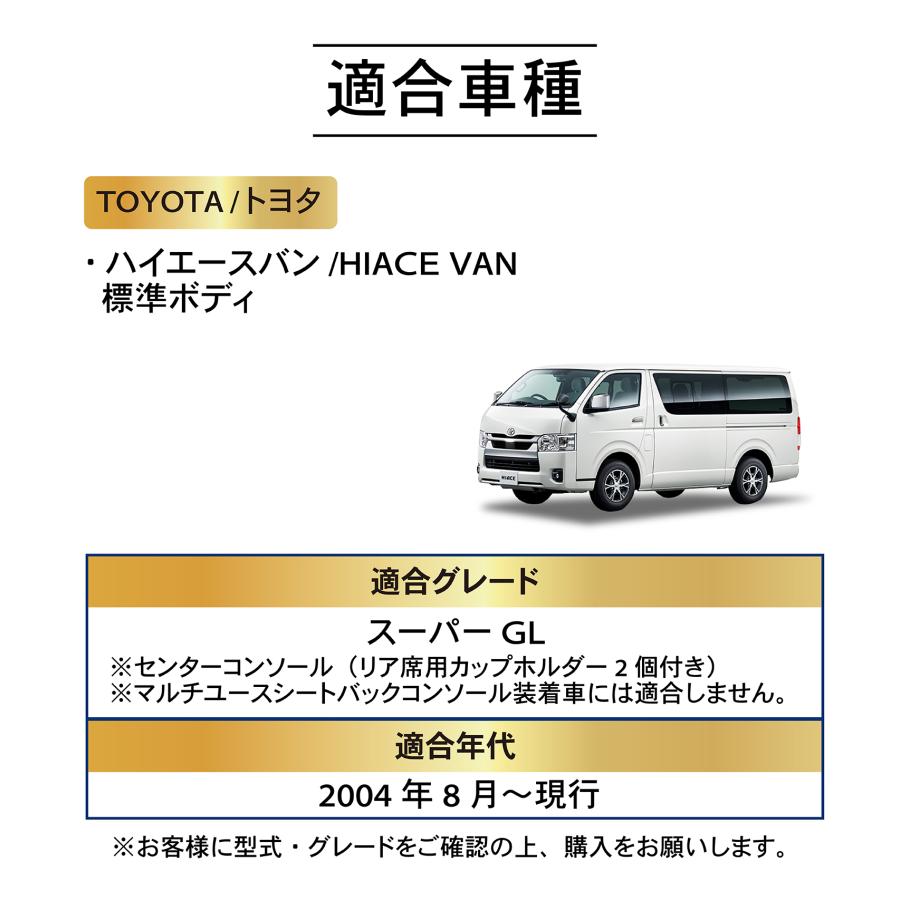 ご確認用 ハイエース 「車検対応」 「難燃証明書取得]」ハイエース 200系