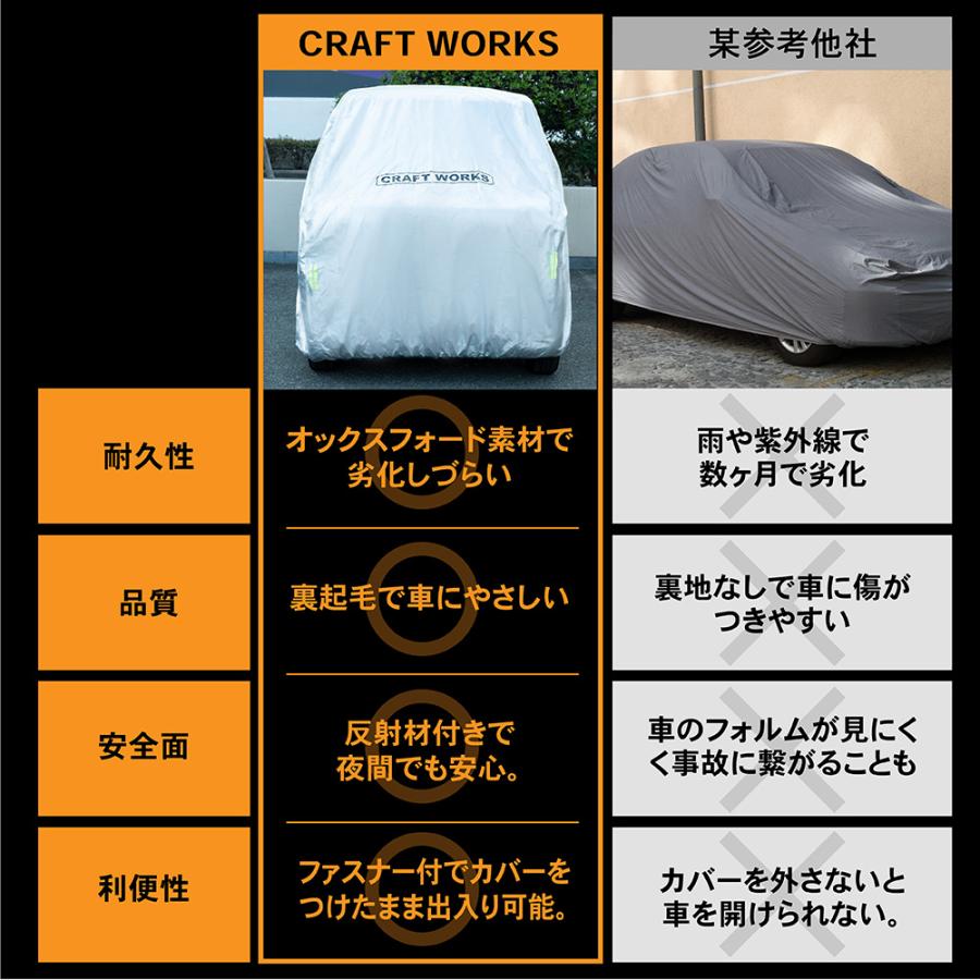 まあ様確認用 選べる2カラー 車カバー ジムニー ノマド 新型 5ドア スズキ