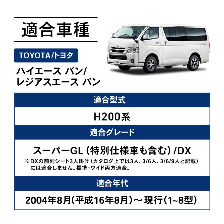 ハイエース 200系 専用 コンソールボックス ワイヤレス 充電 後付け